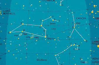 Utah state astronomical symbol