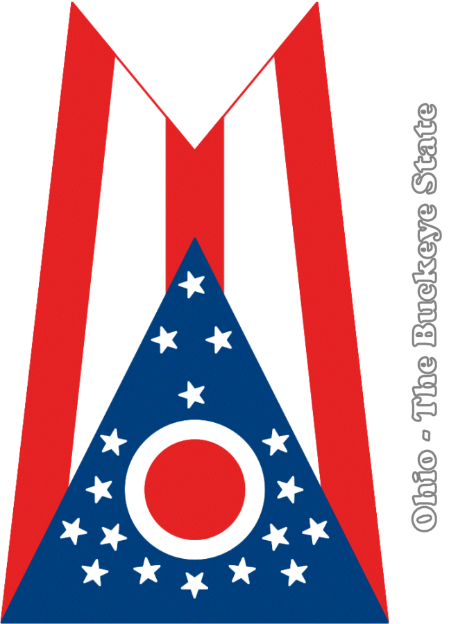Ohio Flag Images