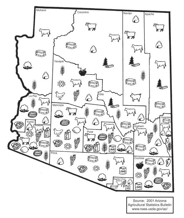 Arizona agricultural map