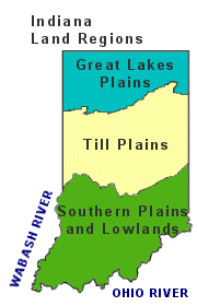 Three land regions of Indiana